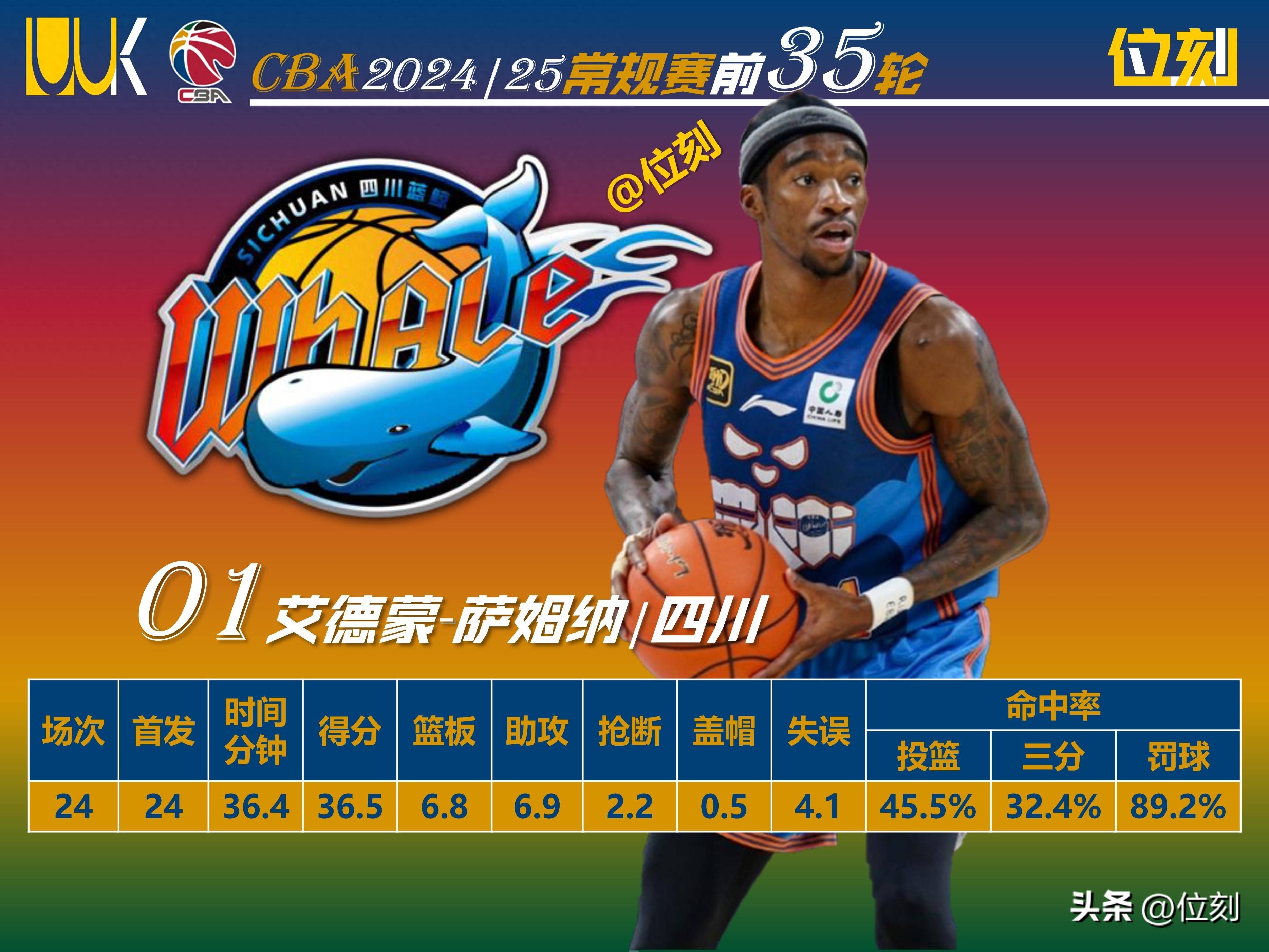 yabo-摩纳哥迎CBA季后赛关键赛，赛前远射贴柱，球迷炸锅，资深球员宣示担当-yabo